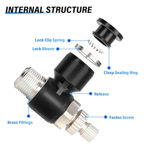 TAILONZ PNEUMATIC 3 Pack SL-3/8-N3 Push to Connect Air Line Fitting Air Flow Control Valve 3/8 Inch od 3/8 Inch Npt Elbow 90 Degree Air Speed Control Valve Fitting Push Lock - size: 3/8"OD3/8"NPT