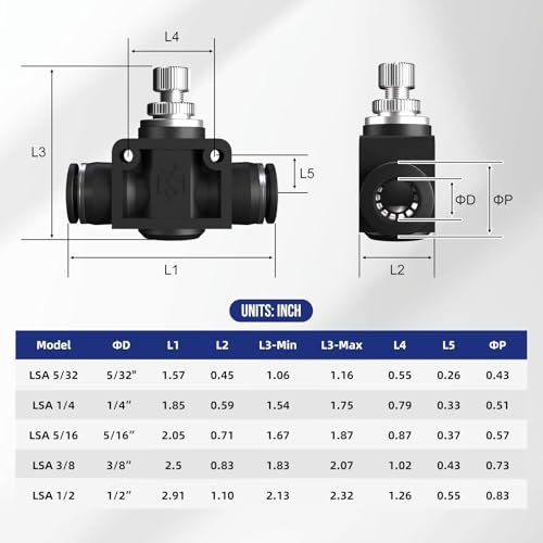 1/2 Push To Connect Valve,Shut Off Air Flow Control Fittings - color: Black SA, size: 1/2"OD