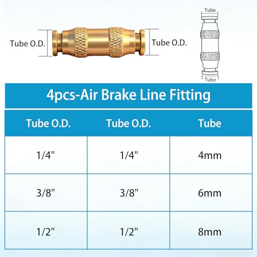 1/4" DOT Brass Push to Connect Air Brake Fitting, 4 Pack Pneumatic Tube Union Connector, 1/4 Inch Tube OD Push-in Fitting for Truck Trailer Air Lines & Industrial Piping Systems - size: 1/4inch