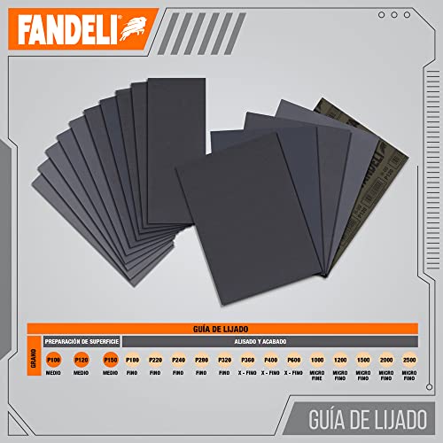 Fandeli | Waterproof Sandpaper | Assortment of Grits from 120 to 2500 | 36 Sheets 23 x 9,3 cm | for Car Polishing, Wood Furniture Sanding and Metal Sanding | Water Resistant - style: Assortment of Grits from 120 to 2500 | 36 Sheets