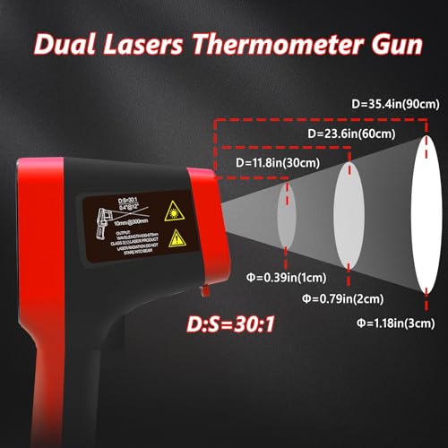 Digital Pyrometer -58°F to 2912°(-50°C to 1600°C) High Temp Thermometer Gun
