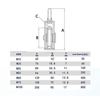 1-Pack M20 Single Pulley Block Stainless Steel Heavy Duty Hardware Single Wheel Swivel Rigging Lifting Wheel Fixed Pulley for Wire Rope Loading 75kg - size: 1-Pack M20