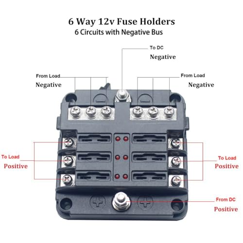 6 Way 12v Fuse Blocks, Waterproof Marine Fuse Block, Universal Fuse Box with LED Warning Indicator Damp-Proof Cover, 6 Circuits with Negative Bus Fuse Holder for Golf Cart RV Truck DC 12-24V
