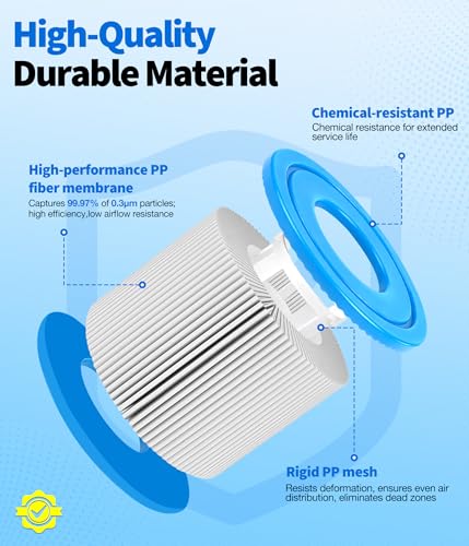 Type VI Hot Tub Filter Cartridges (12Pack) Replacements