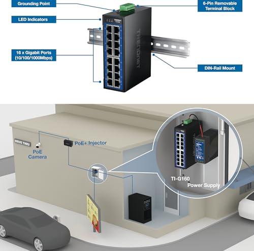 TRENDnet 16-Port Industrial Gigabit DIN-Rail Switch, TI-G160 - style: 16 x Gigabit Ports