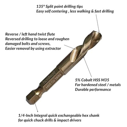 NordWolf 10-Piece M35 Cobalt Stubby Left Hand Drill Bit & Screw Extractor Set, Reverse Twist with 1/4" Hex Shank, SAE Sizes 5/64"-7/64"-5/32"-1/4"-19/64" - size: 5/64" to 19/64" (10 Pcs)