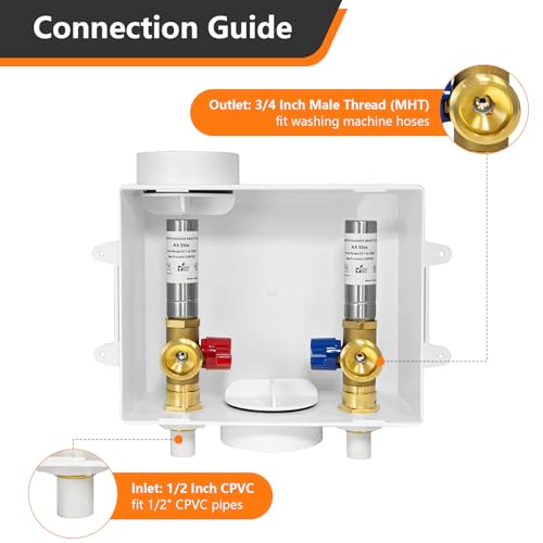 HeSun Washing Machine Outlet Box, 1/2" CPVC x 3/4" MHT Outlet(WM009-1) - size: Washing Machine Box W/ SS Arrestor, style: CPVC
