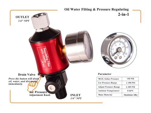 Dynastus Regulating Filter Air Pressure Regulator and in-line Filter kit for Spray Guns and Pnuematic Tools,Red