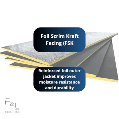 F&L Johns Manville Duct Insulation Panels – 1" to 2" Thick, 24"x24" and 24"x48" – HVAC Thermal Fiberglass Insulation for Sheet Metal Duct Systems R4, R6 & R8 Ductboard (1In x 24In x 48In)