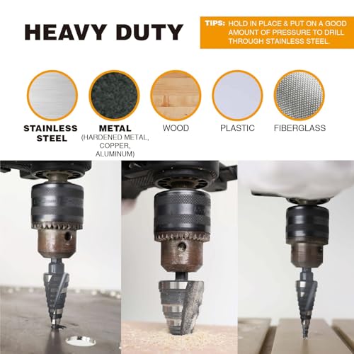 1/4"-1-1/8" M2 Step Drill Bit Unibit for Hole Drilling 9 Sizes - size: 1/4" to 1-1/8" (Straight)