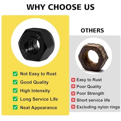 25 Pack 1/4"-20 Lock Nuts,Black Oxide 304 (A2-70) Stainless Steel Nylon Insert Locknuts Standard Inch Thread Nylock Nuts for Hardware, Machinery, Automotive, Furniture Repair - color: Black