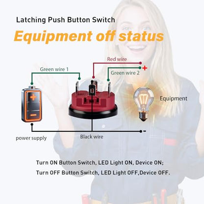 15Amp Latching Push Botton Switch 2PCS,16mm(0.63”) 12V-24V Black Shell AC/DC IP67 Waterproof with Red LED Angel Eye Light On and Off with Wire Socket. - color: Red, size: 16mm
