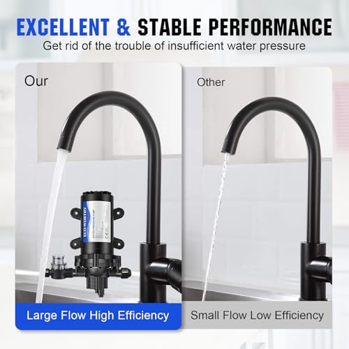 ECO-WORTHY 33-Series Water Pressure Diaphragm Pump Industrial 110V AC 4.0GPM Flow 50PSI Rated Pressure Self Priming RV Fresh Water Pump for Camper Kitchen Bathroom Marine Yacht Caravan - color: Black 9
