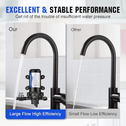 ECO-WORTHY 33-Series Water Pressure Diaphragm Pump Industrial 110V AC 4.0GPM Flow 50PSI Rated Pressure Self Priming RV Fresh Water Pump for Camper Kitchen Bathroom Marine Yacht Caravan - color: Black 9
