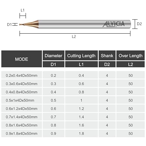 3PCS 0.8mm TISIN Coated 2-Flute Micro Flat End Mill Set for Steel - size: 0.8mm, style: Steel