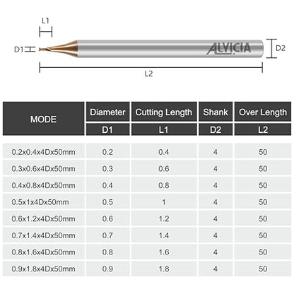 3PCS 0.8mm TISIN Coated 2-Flute Micro Flat End Mill Set for Steel - size: 0.8mm, style: Steel