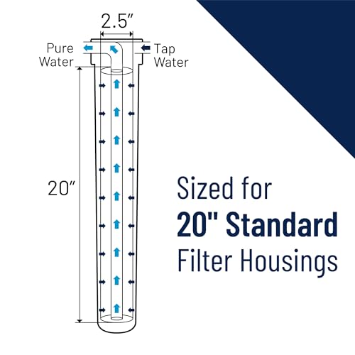 Pentair Pentek NCP-20 Carbon Water Filter, 20-Inch, Whole House Non-Cellulose Carbon Impregnated Pleated Filter Cartridge, 20" x 2.5", 10 Micron - size: Pack of 1, style: 20" x 2.5"