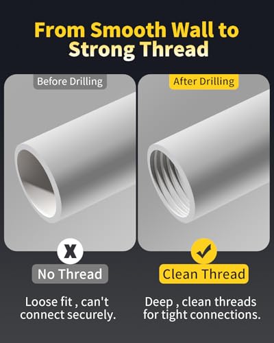 Pipe Threading Tool 1/2'' & 3/4'' Dual-Function PVC Pipe Threader Kit, Electric Drill Compatible Internal and External Thread Cutting Tool for PVC Plastic Pipes