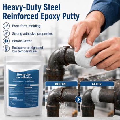 Strong Clay Iron Adhesive, High-Strength Multi-Purpose Repair Clay, High-Strength Multi-Purpose Repair Putty, All Purpose Pool Clays for Bonding Plastic Metal Ceramic Wood Tile Glass (3 PCS) - color: 3 PCS