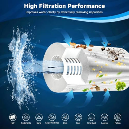 Yoojequa® PCC130 Pool Filter Cartridge Compatible with C-7472, Clean and Clear Plus 520, CCP520, R173578, 178585, 817-0143, FC-1978, FC-6475, 160332, 4 x 125 Sq. Ft Pool Filter Cartridge, 4 Pack - size: C-7472-4 Pack