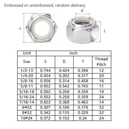 Wensilon(20pcs) 5/16-18 Self Clinching Nuts 304 Stainless Steel Self-Lock Nylon Inserted Hex Lock Nuts - size: 5/16-18