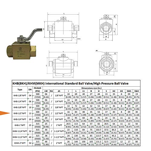 Taixin 1/2'' NPT 5800PSI Hydraulic Ball Valve - Yellow Zinc Chromate Plating - Suitable for Hydraulic & Water Applications - size: 1/2 NPT YE, style: KHB