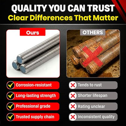 Chenango Supply 1/2-13 x 3, 304 Stainless Steel Fully Threaded Rod - size: 1/2-13 x 3ft (3 Pack)