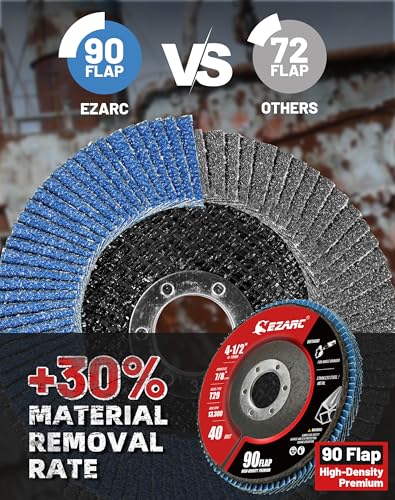 EZARC Zirconia High Density Flap Discs 40Grit, 4.5x7/8", Type29, 50Pack - size: 40 GRIT (50 pcs), style: High Density Version