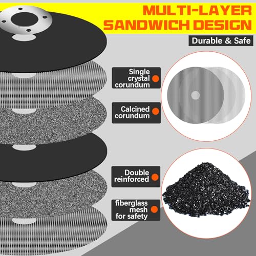 Lasnten 2 Inch 50 Pack Die Grinder Cut-Off Wheels with 1/4" Arbor Mandrel - size: 2 Inch