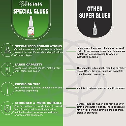 30g Ceramic Glue, Instant Ceramic Super Glue for Porcelain &Pottery - size: Ceramic Glu