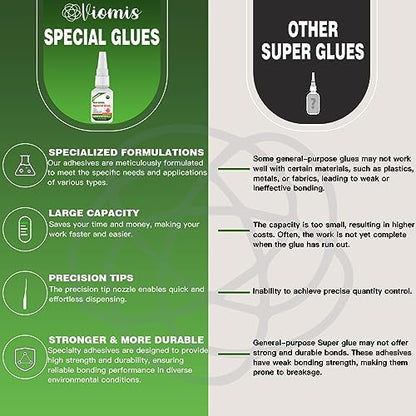 30g Ceramic Glue, Instant Ceramic Super Glue for Porcelain &Pottery - size: Ceramic Glu