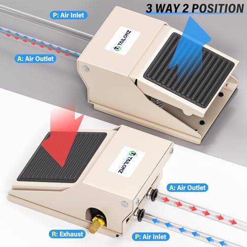 TAILONZ 1/4"NPT Pneumatic Foot Pedal Valve 3 Way 2 Position FV320 - size: 3 Way 2 Position