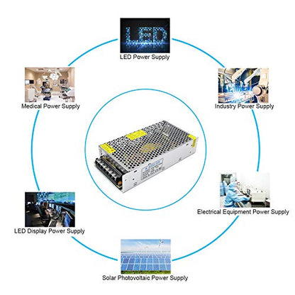 inShareplus 24V 8.5A 200W, DC Universal Regulated Switching Power Supply, Converter AC 100-240V to DC 24 Volt LED Driver, Transformer,Adapter for LED Strip Light, Computer Project - style: 24V 200W
