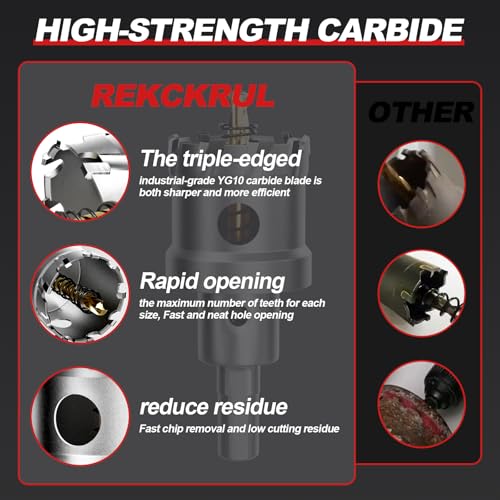 5/8" (16mm) 2Pcs TCT Carbide Hole Saw Kit for Meta - size: 16mm | 5/8" 2Pcs