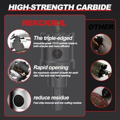 5/8" (16mm) 2Pcs TCT Carbide Hole Saw Kit for Meta - size: 16mm | 5/8" 2Pcs