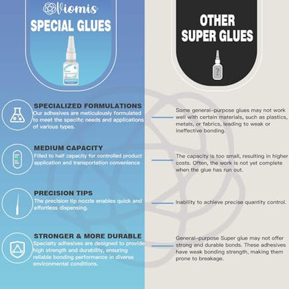 20g Glass Glue, Instant Strong Glue for Acrylic, Other Materials - size: 20g Glass Glue