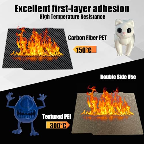 for Bambu A1 mini 3D Printer Build Plate Carbon Fiber PET + Textured PEI, 184x184mm Spring Steel Plate,Double-Sided Smooth/Textured Flexible Hotbed Removable Build Surface Platform - color: PET+PEI Textured