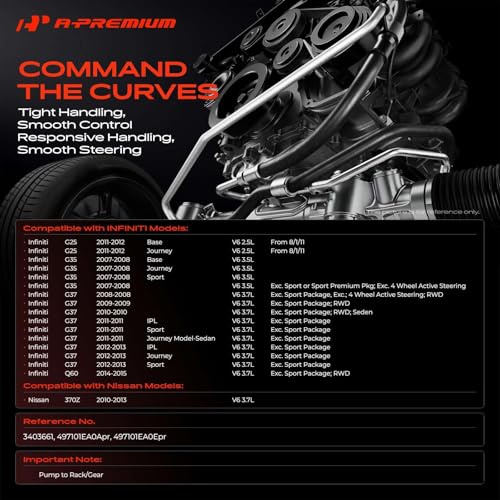 A-Premium Power Steering Pressure Hose Assembly, Pump To Rack