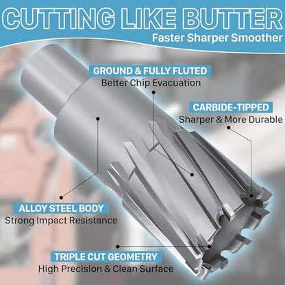 KEENTECH Carbide-Tipped Annular Cutter 1-3/8" Diameter x 1-3/8" Depth - size: 1-3/8" Dia * 1-3/8" Depth