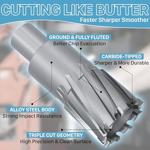 KEENTECH Carbide-Tipped Annular Cutter 1" Diameter x 1-3/8" Depth - size: 1" Dia * 1-3/8" Depth
