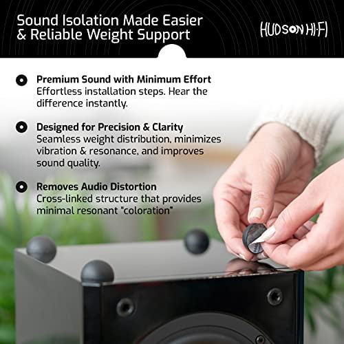 Hudson Hi-Fi 1.25" Platinum Silicone Hemisphere Bumper, Non-Skid Isolation Feet with Adhesive - 20 Duro - 8 Pack - size: 1.25" Hemisphere - 8 Pack