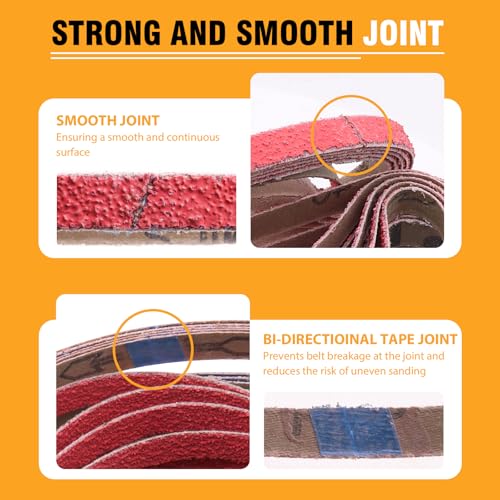 Taokyid 1/2 X 18 Inch Sanding Belts, 40 Grit, 20 Pack - color: 40 Grit (20 pack)