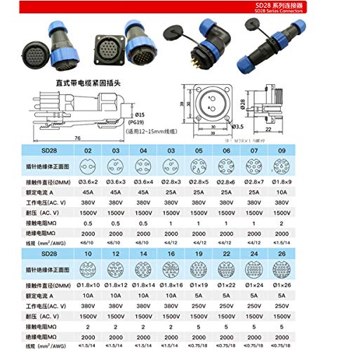 HangTon HE29 3 Pin 45A Power Connector Plastic Outdoor Waterproof IP68 Circular Threaded Quick-Disconnect Male Female Plug Panel Mount Socket - size: 3 pin 45A 380V