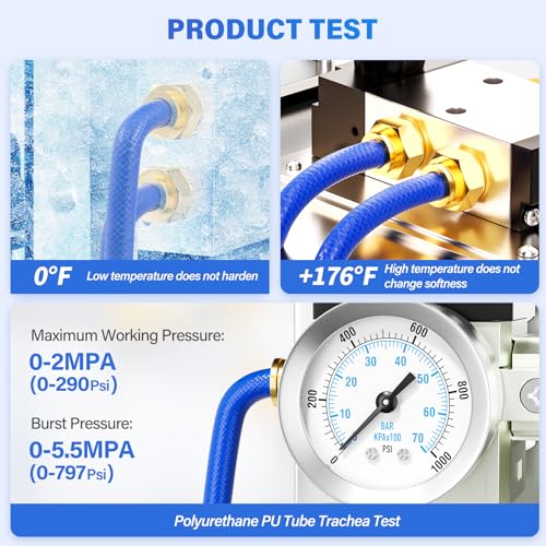 TAILONZ PNEUMATIC Blue 8MM OD 10 Meters Reinforced Polyurethane Air Tube Pipe Hose Pu Air Hose for Air Line Tubing or Fluid Transfer Tubing