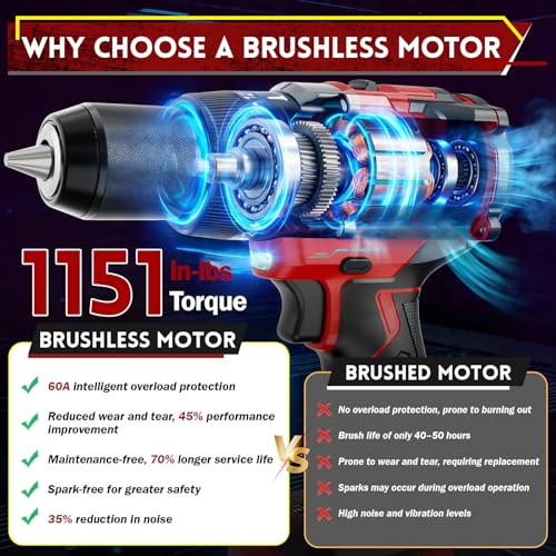 1151In-lbs High Torque Brushless Cordless Hammer Drill 28500 BPM