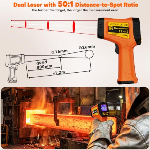 Infrared Thermometer Temperature Gun 2732°F 50:1 Dual - color: -58°F to 2732°F ，Dual-Laser