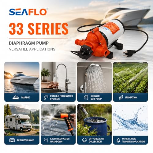 SEAFLO 33 Series 110V/115V AC Fresh Water Pump, 3.3 GPM 45 PSI Self-Priming Pressure Pump with Smart Pressure Switch, Automatic Demand Pump for RV, Caravan Marine Boat Industrial Use, 4-Year Warranty - style: 3.3 GPM | 115V