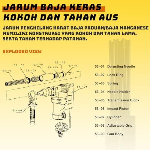 1400W Electric Needle Scaler with 23 Needles