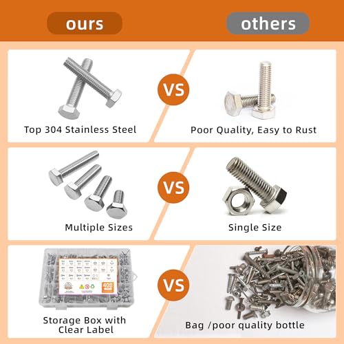 304 Stainless Steel (A2-70) Metric Bolt & Nut Assortment Kit - 408pcs M5/M6/M8 Hex Bolts, Nuts & Washers Set - Fully Threaded 18-8 Stainless Steel Hardware Kit - size: 408 pieces M5/M6/M8