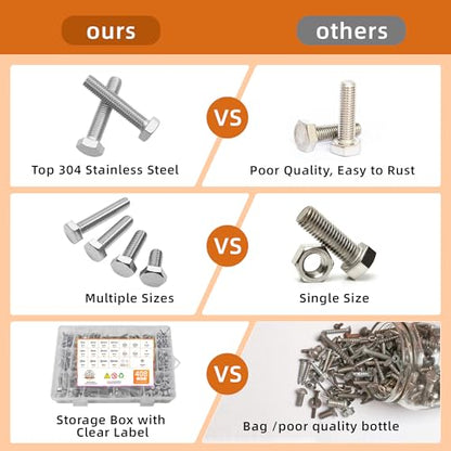 304 Stainless Steel (A2-70) Metric Bolt & Nut Assortment Kit - 408pcs M5/M6/M8 Hex Bolts, Nuts & Washers Set - Fully Threaded 18-8 Stainless Steel Hardware Kit - size: 408 pieces M5/M6/M8